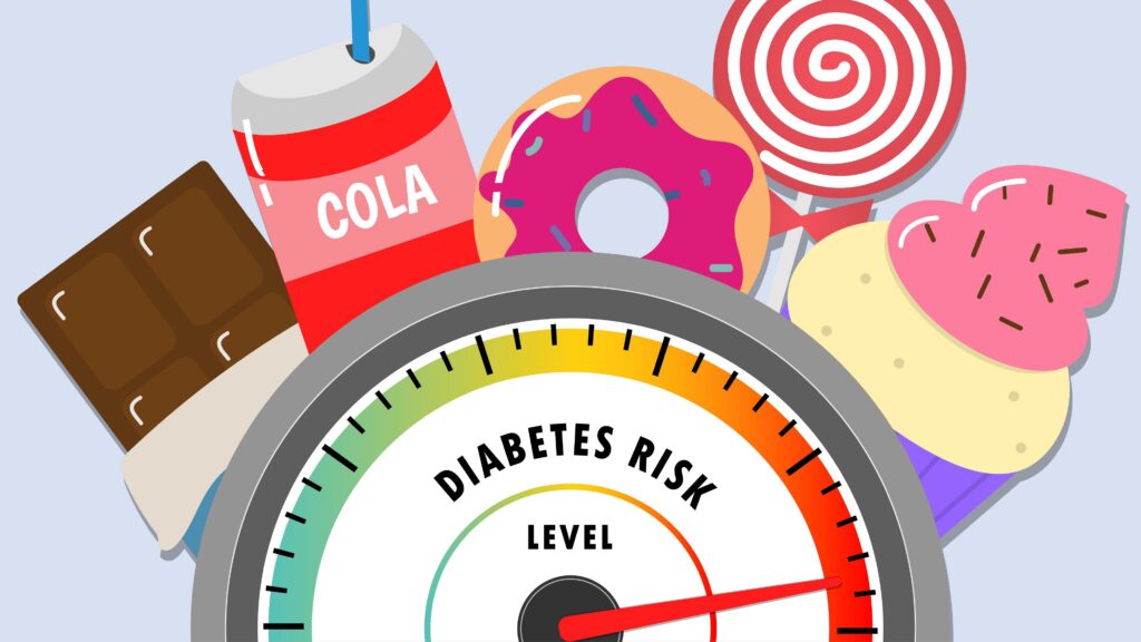 Diabetes Risk